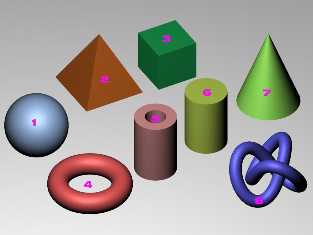 3D Shapes (Solids)